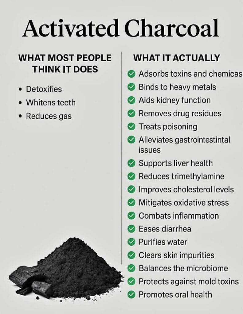 Clear, evidence-based article explaining Activated Charcoal and correcting the claims 1 Clear, evidence-based article explaining Activated Charcoal and correcting the claims