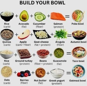 Build Your Bowl: How to Create Nutritious, Balanced Meals in Minutes 1 healthy recipes and tips 11
