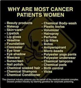 Why Women Face Higher Cancer Risks: Understanding Real Factors Beyond Myths 1 healthyrecipesandtips 1