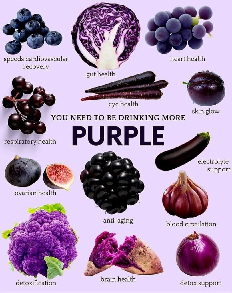 Why You Need to Be Drinking More Purple Foods 1 Why You Need to Be Drinking More Purple Foods