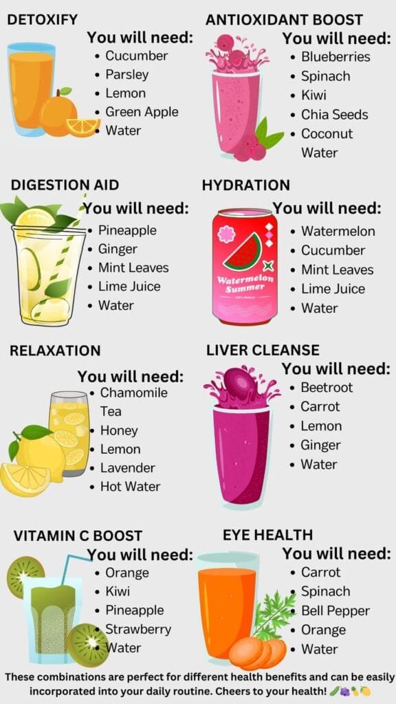 8 Powerful Drink Combinations for Better Health
