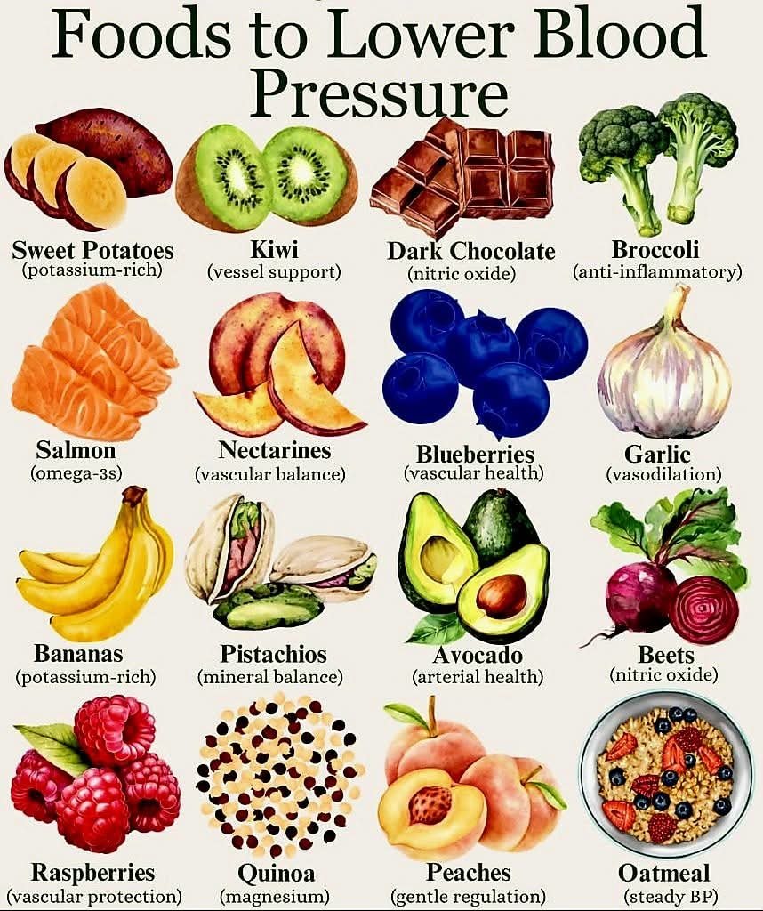 Heart-Friendly Foods You’ll Actually Enjoy