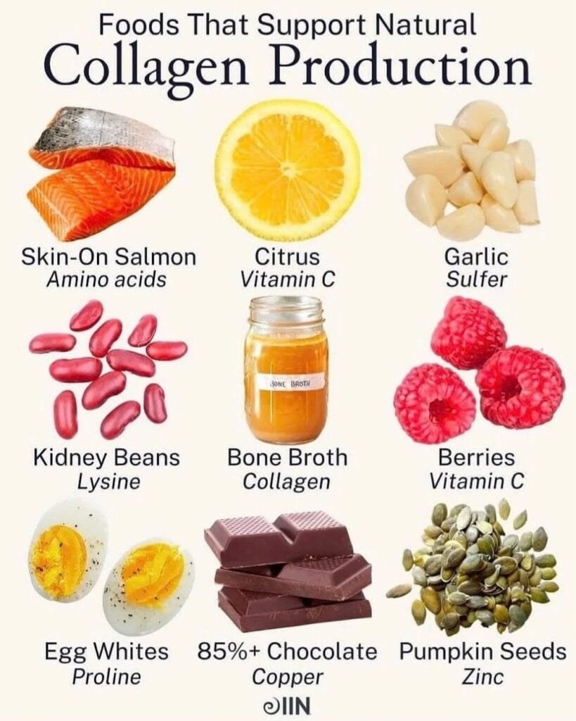 Foods That Support Natural Collagen Production 1 Foods That Support Natural Collagen Production
