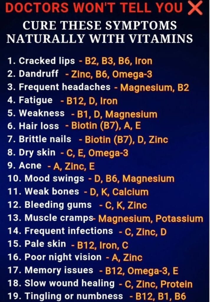 Can Vitamins Really “Cure” Common Symptoms?