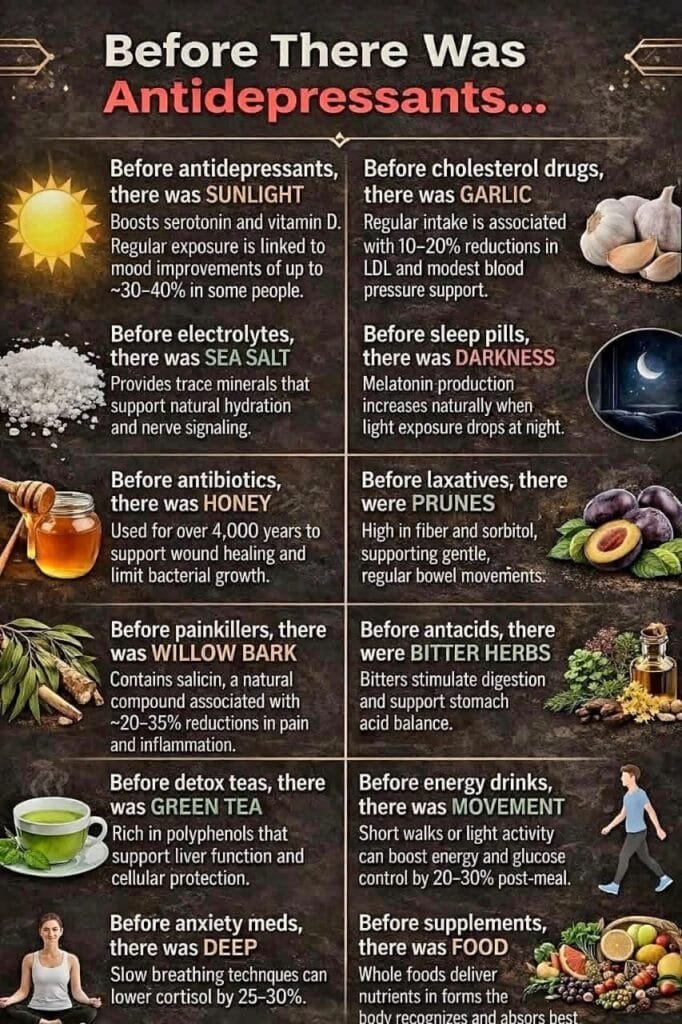 Before There Were Antidepressants: Ancient Foundations of Modern Health 1 Before There Were Antidepressants: Ancient Foundations of Modern Health