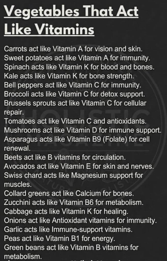 The Pharmacy in Your Pantry: How Whole Foods Nourish Us Beyond Supplements 1 The Pharmacy in Your Pantry: How Whole Foods Nourish Us Beyond Supplements