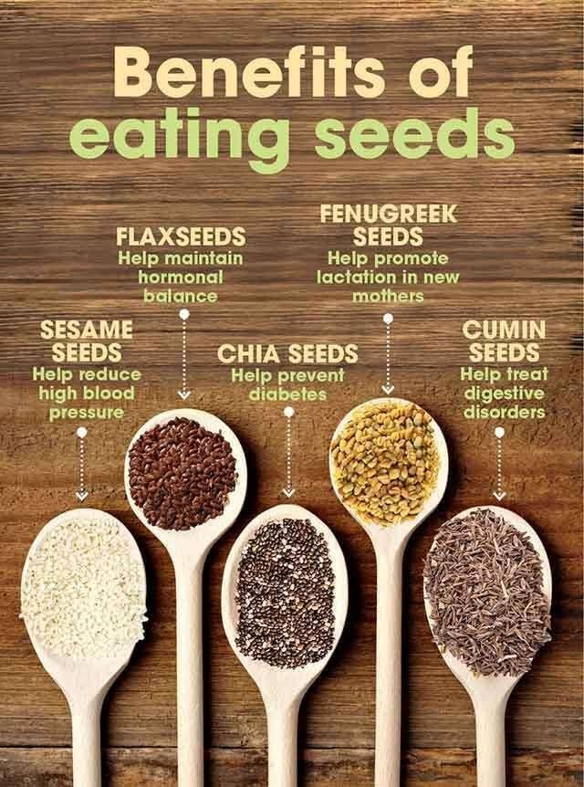 Benefits of Eating Seeds | Small Foods with Big Nutrition