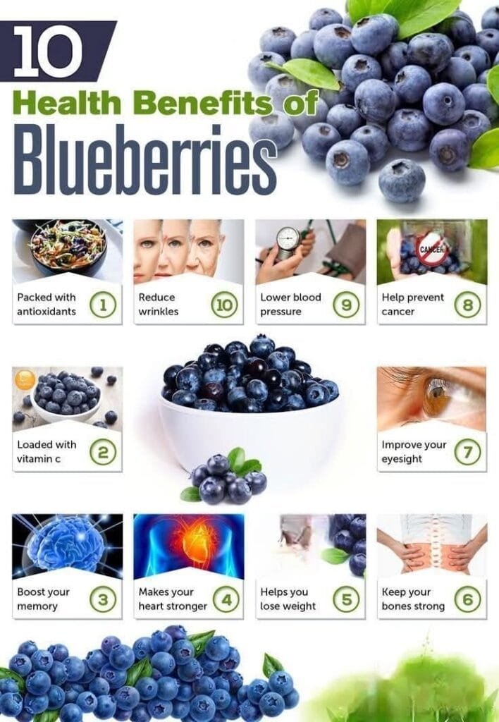 10 Powerful Health Benefits of Blueberries: A Superfood for Immunity, Heart, and Brain Health