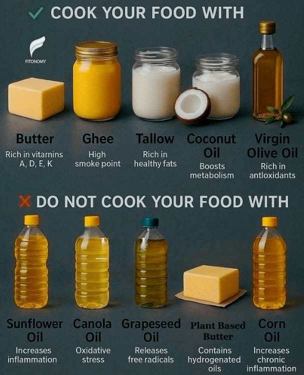 The Ultimate Guide to Cooking Fats: What to Use and What to Avoid 1 The Ultimate Guide to Cooking Fats: What to Use and What to Avoid