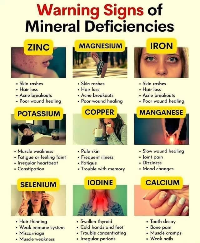 Warning Signs of Vital Mineral Deficiencies