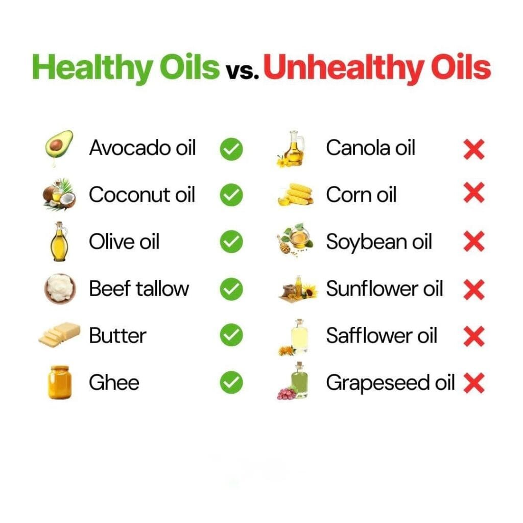 Healthy Oils vs. Unhealthy Oils