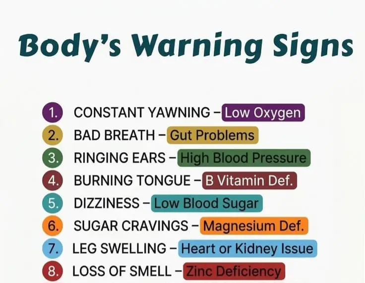 Body's warning signs. 1 Body’s warning signs.