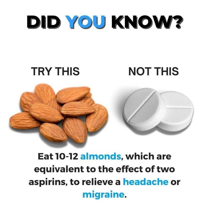 Almonds vs. Aspirin 1 Almonds vs. Aspirin