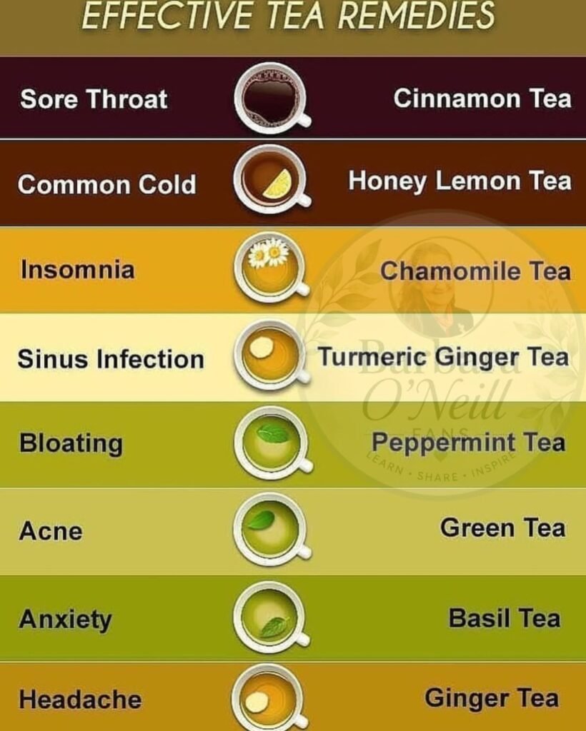 Effective Tea Remedies