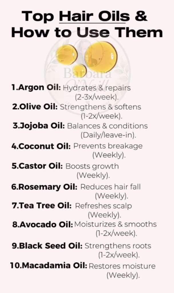 10 Best Hair Oils