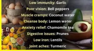 Healing Foods 2 Healing-Foods.