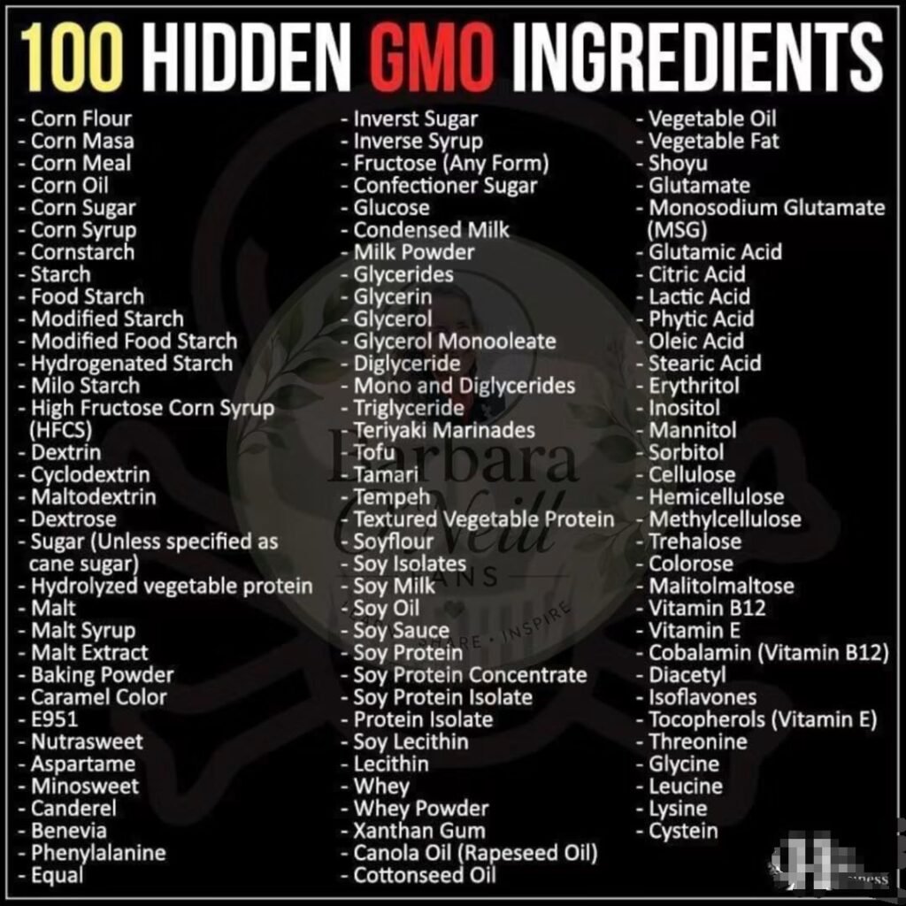 Hidden GMO Ingredients?
