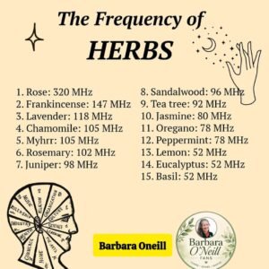The Frequency of Herbs